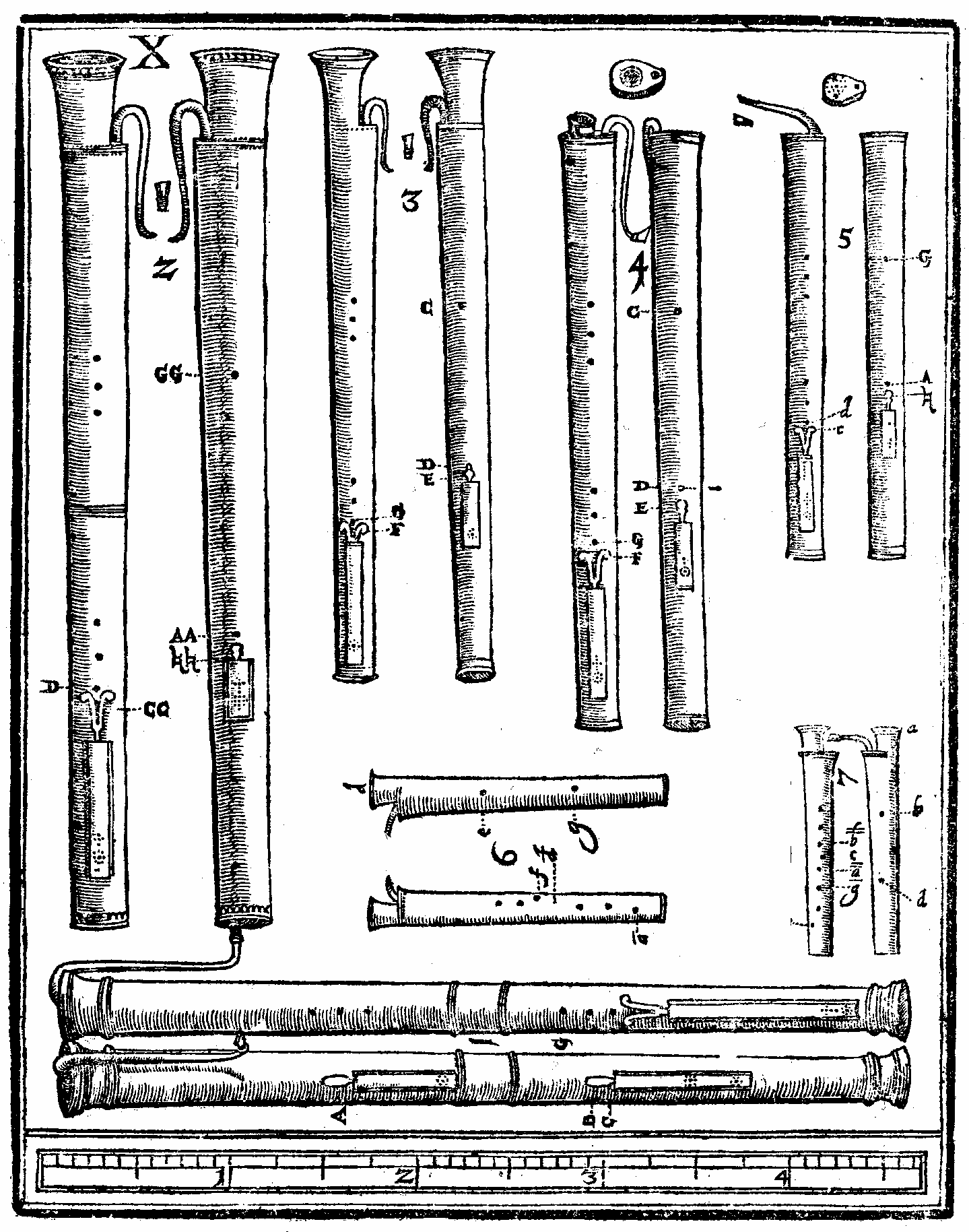 Dulciane da Syntagma Musicum - Michael Prtorius